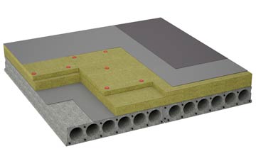 considerations of Stoptide flat roofing insulation